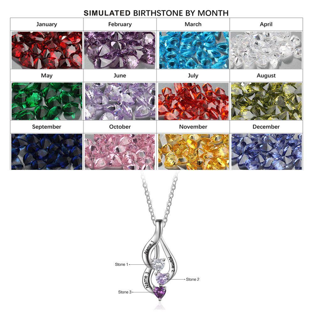 december birthstone necklace by glamcarat