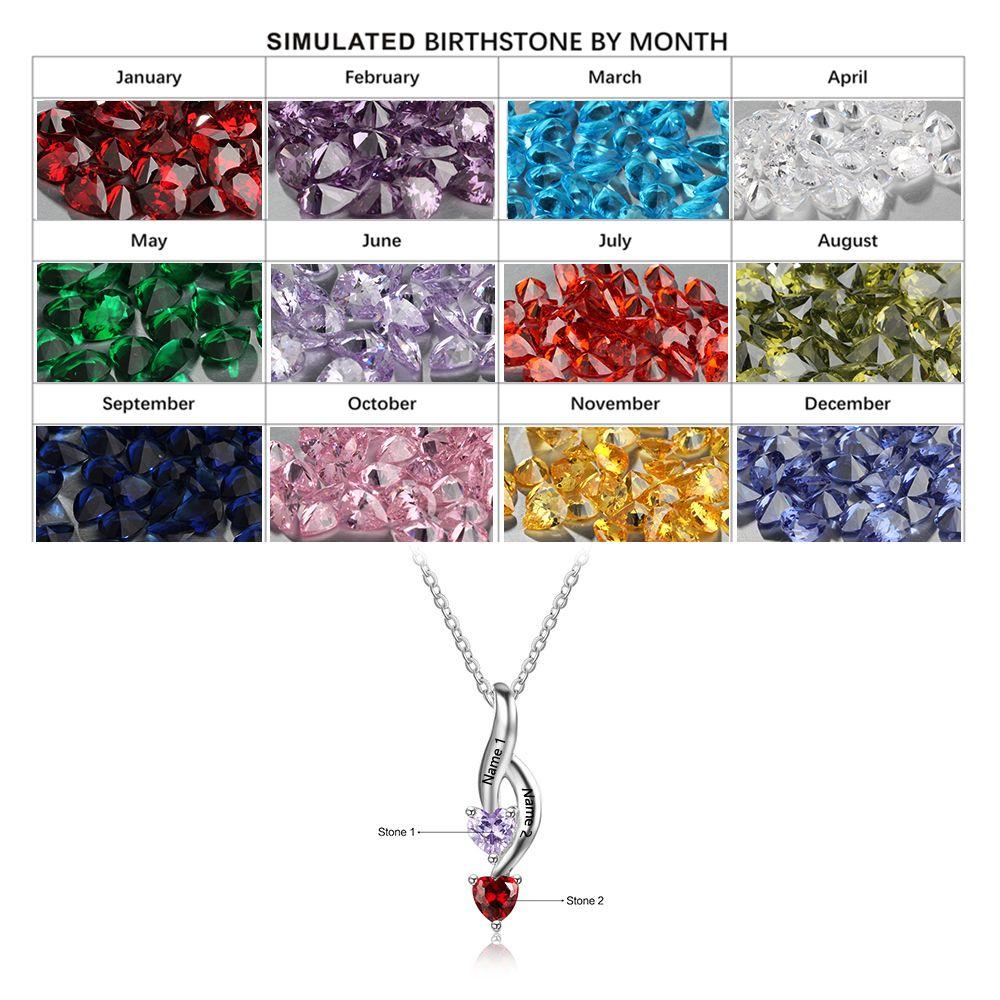 Shop birthstone jewelry by month: October and November - Good