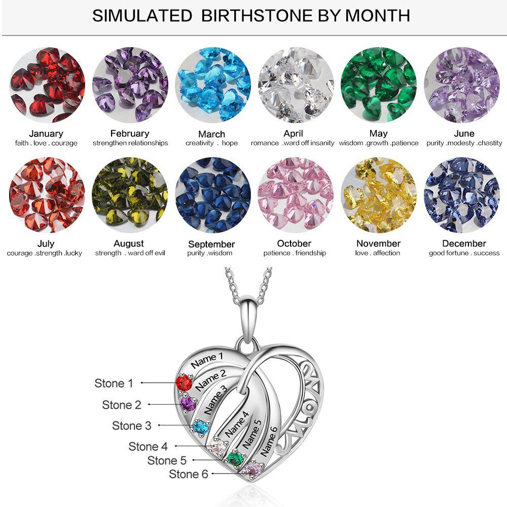 Birthstone, Gemstones, All Birthstones Are Available, Precious Semi  Precious Loose Gemstone, All Birthstone 