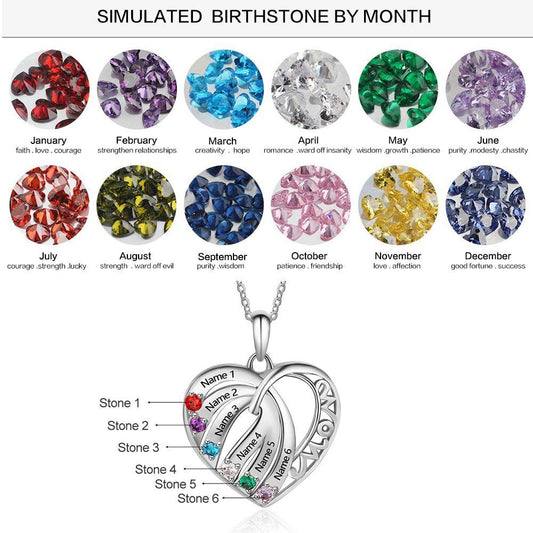 birthstone necklace for mom