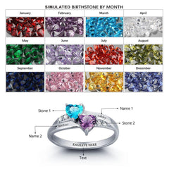 sterling silver mothers ring
