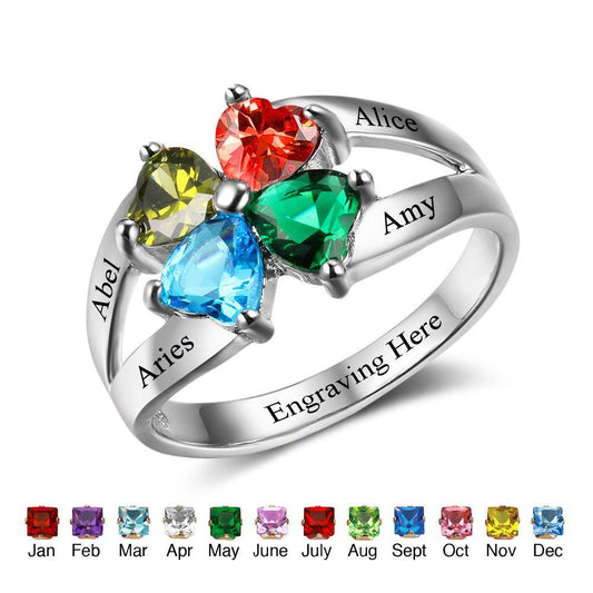 name ring