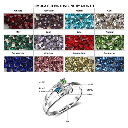 December birthstone ring