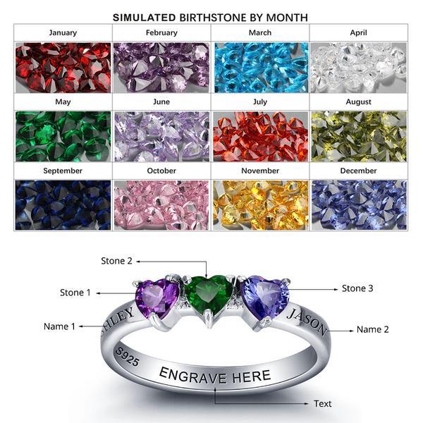 mothers ring with three birthstones