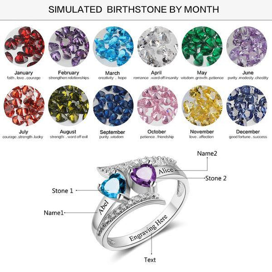 how to select birthstones and engraving
