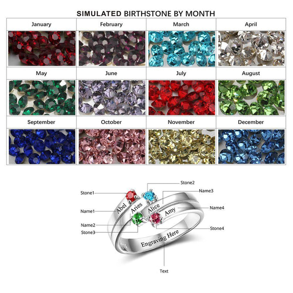 how to set your ring with stones